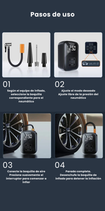 Inflador Neumáticos Portátil