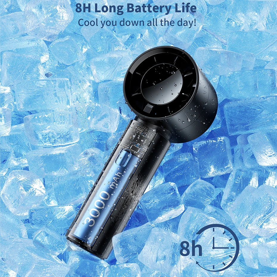 Mini Ventilador Portátil Inalámbrico